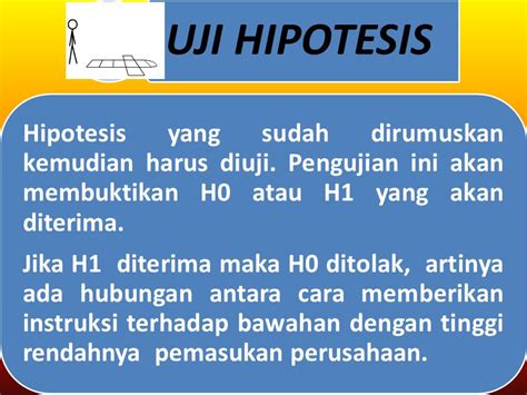 Contoh Hipotesis H0 House Of Cards