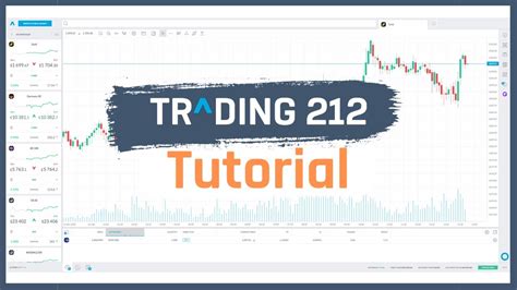 My experience of trading 212 invest Trading 212 - Complete Tutorial For Beginners - YouTube
