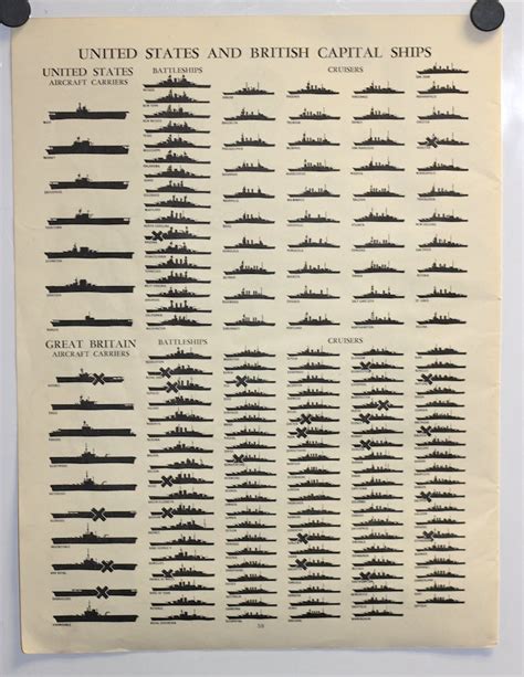 1942 Wwii Warplane Identification Chart Japanese Air Force