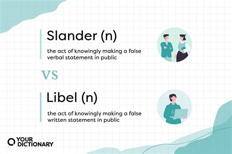 Difference Between Libel And Slander Differences Explained