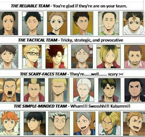 Imagem Relacionada Haikyuu Anime Haikyuu Characters Haikyu