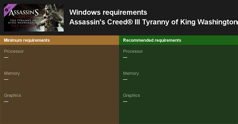 Assassin S Creed III Tyranny Of King Washington The Infamy System