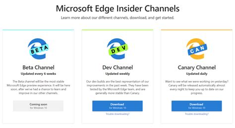 Microsoft Releases First Builds Of Chromium Based Edge Browser