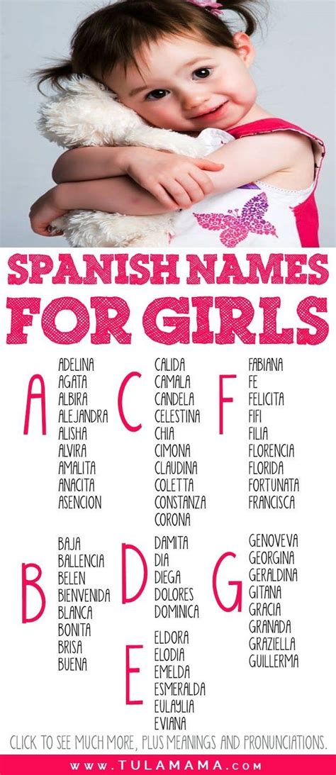 Beautiful Spanish Names For Girls And Boys This Is A Comprehensive