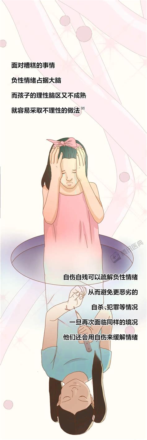 每1个自残自伤的孩子背后，多半都有这样的父母澎湃号·湃客澎湃新闻 The Paper