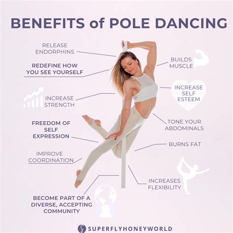 10 Benefits Of Pole Dancing Super Fly Honey Sticky Pole Wear