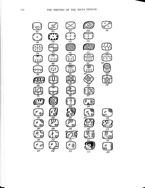 Pin By Kate Chen On Maya Glyphs Writing Words Glyphs