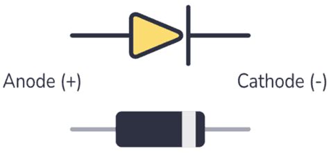 Rectifier Diode Guide To Functionality And Circuits
