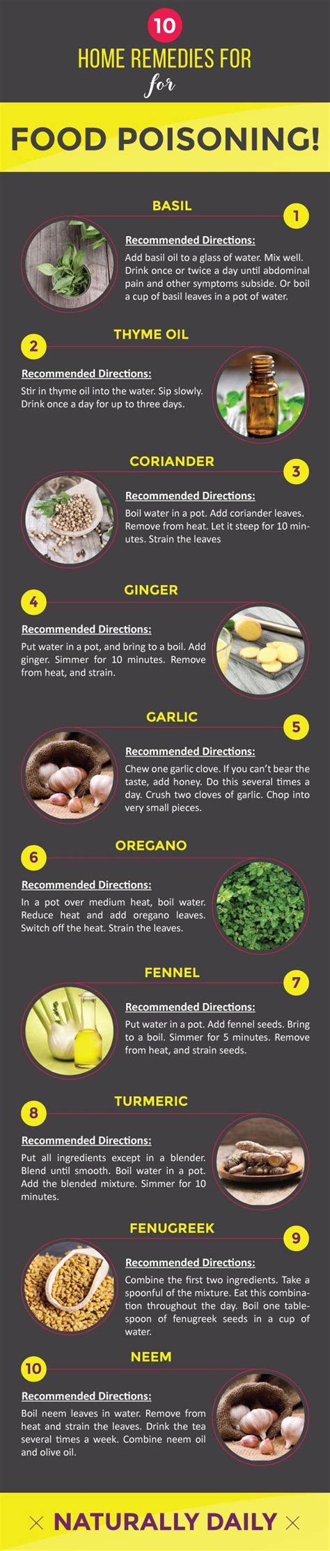 10 Home Remedies For Food Poisoning That Work And How To Use Them Food