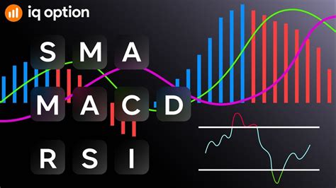 How To Combine The Rsi Indicator With Sma And Macd Youtube