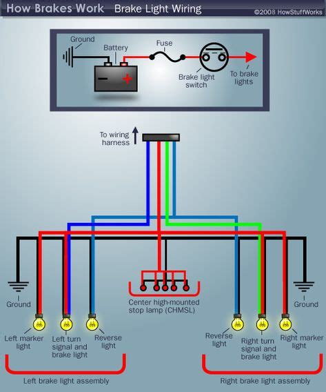 Third Brake Light Wiring Diagram Silverado