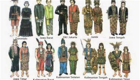 Pakaian Adat Di Indonesia Beserta Namanya Dan Asalnya