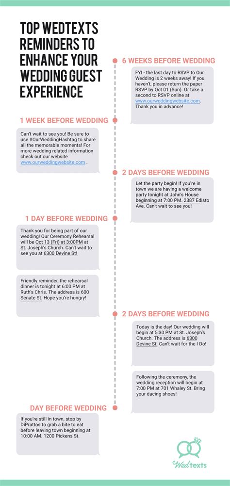 Wedding Text Message Reminders To Enhance Your Wedding Guest Experience