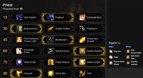 Discipline Priest Healing Guide World Of Warcraft Patch 52