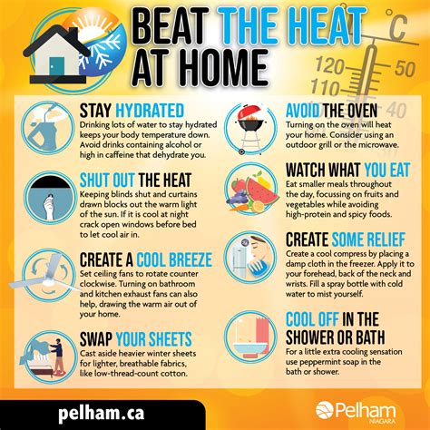 Beat The Heat Pelhams Cooling Centre And Tips To Stay Cool Town Of