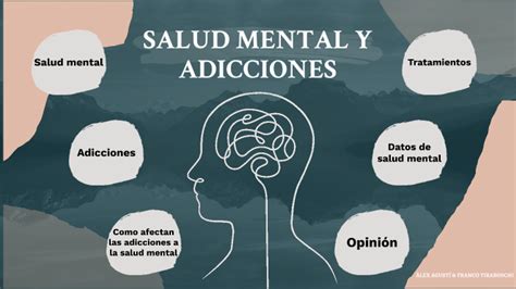 Salud Mental I Adiccions By Àlex Agustí Iglesias On Prezi