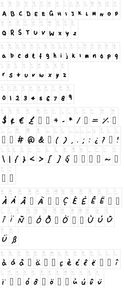 I am happy to be able to make this font. Mayas Script Font | dafont.com