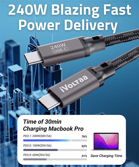 Ivoltaa 240w Pd 31 Usb C To Usb C Cable Braided Type C Fast Charging