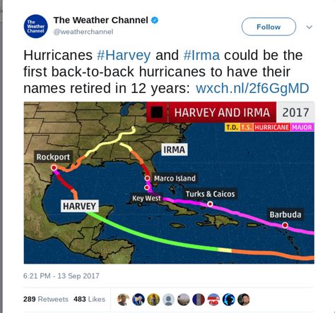 Irma Impacts Florida Shs Courier