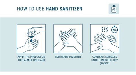 Vodka is only 80 proof, or 40% alcohol — you need at least 60% to effectively kill viruses and bacteria, he explained. How to properly use hand sanitizer to prevent coronavirus