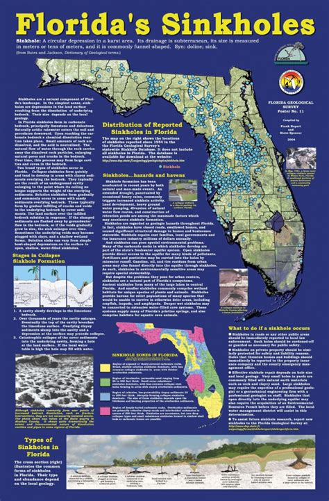 Districts Florida Department Of Environmental Protection Florida