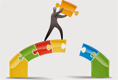 Sathish Chandramouli: Gap Analysis