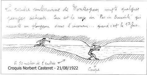 1924 Grotte De Montespan · Histoire De Lucien