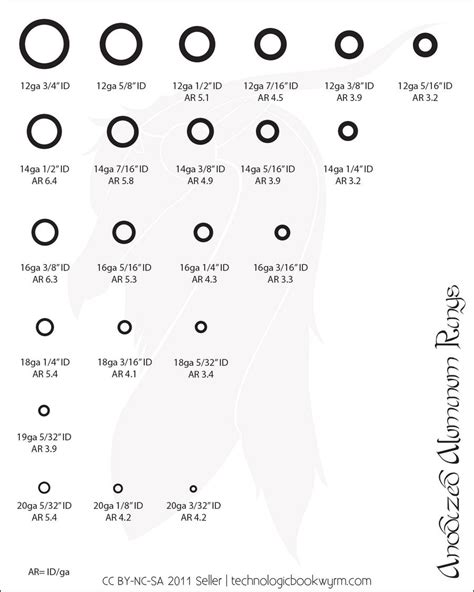 Jump Ring Size Chart By Technologicbookwyrm On Deviantart