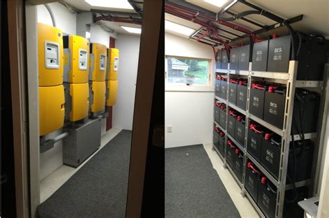Smart Homes Solar Farm Stores Excess Energy In A Battery System