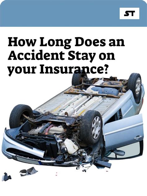 Pin On Auto Insurance