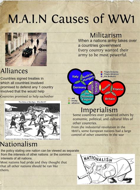 Causes Of World War 1 Answer Sheet › Athens Mutual Student Corner