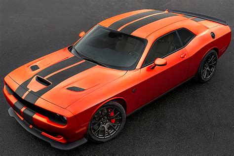 Dodge Is Reviving One Of Its Best Muscle Car Colors Of All