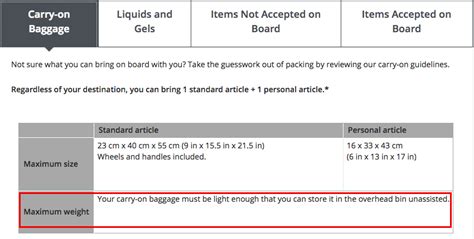 Must prominently display the official 'n' sign. Air Canada Changes Their Carry-On Policy To "You Can Lift It, You Can Take It" | LoyaltyLobby