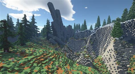 Minecraft Custom Terrain Map