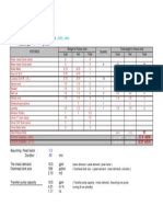 Under ordinary condition (as per i.s. Domestic Water Demand Calculation | Water Heating ...