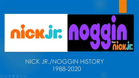 Nick Jrnoggin History 1988 2020 Youtube
