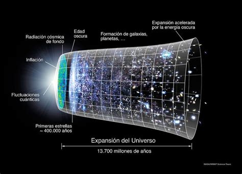Las Primeras Estrellas Del Universo Instituto Argentino De Radioastronomía