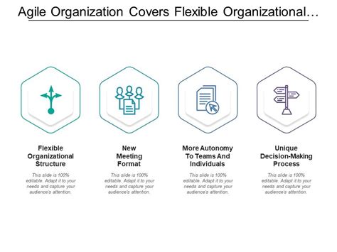 Agile Organization Covers Flexible Organizational Structure Format