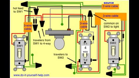 How To Wire A 4 Way Switch With Power And Light In Same Box Wiring Work
