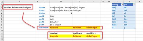 Separar Nombres Y Apellidos Solo Con F Rmulas Excel Foro Un Blog De Excel