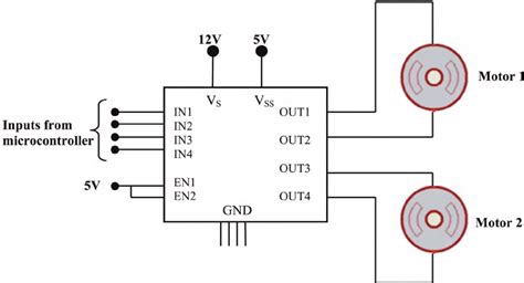 L293d Motor Driver Ic Pinout Equivalent Ics Features And 50 Off