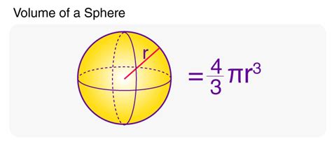 How To Calculate Volume Of A Sphere