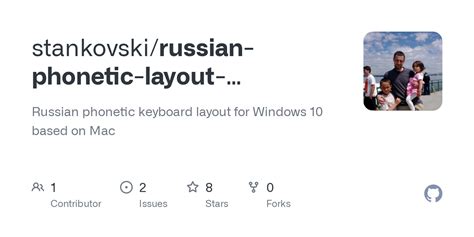 GitHub Stankovski Russian Phonetic Layout Windows10 Russian Phonetic