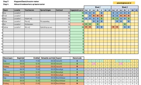 Uitleg Tutorial Excel Template Zelf Een Basisrooster Maken In Excel