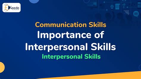 🏆 Basic Characteristics Of Interpersonal Communication 4 Principles Of