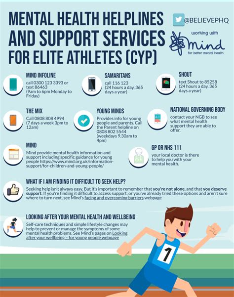 To invest in raising the quality and standard of mental health services… Mental health helplines and support services ...