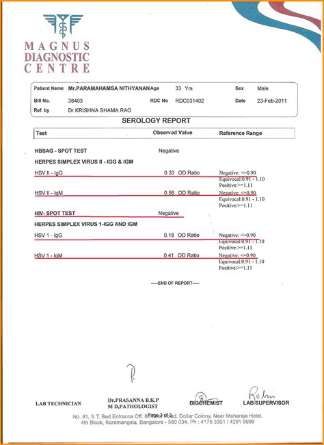 Medical Report Template Doc Best Sample Template
