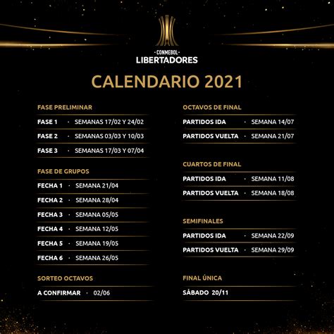 Noticias y partidos de la copa américa 2021, incluyendo los resultados, grupos, jugadores, goles y el calendario. Copa Libertadores 2021: equipos clasificados, cuándo empieza y calendario | Copa Libertadores