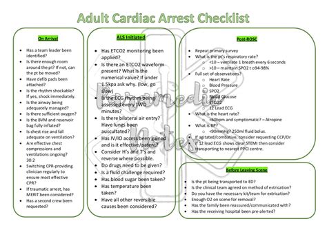 Adultpaediatric Cardiac Arrest Checklists Etsy Uk
