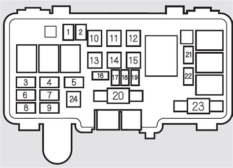 We can easily read books on our mobile, tablets and kindle, etc. 2005 Acura Mdx Fuse Box Diagram - Wiring Diagram Schemas